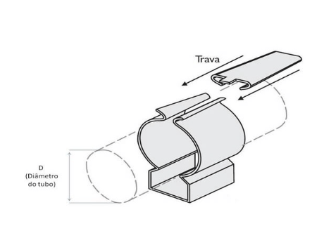 Abraçadeira D Com Cunha Aço Carbono Galvanizado Eletrolítico 3/4 " 1112002 PD