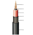 Cabo Média Tensão EPR105 PVC 150MM 8,7/15KV 105G Preto 51465 Nexans